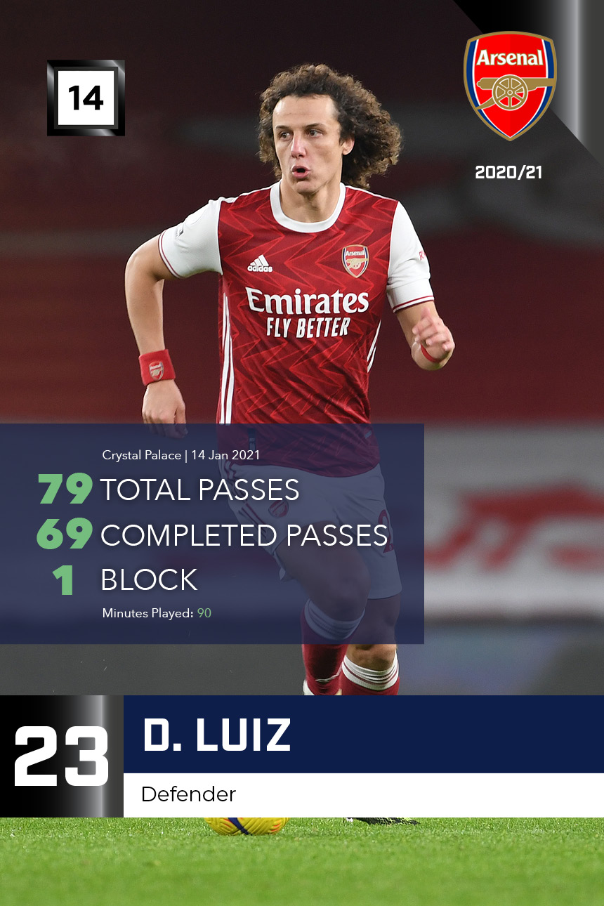 D. Luiz